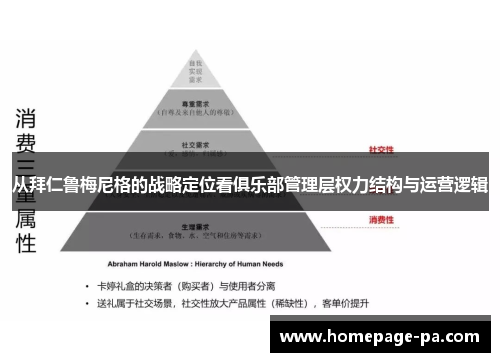 从拜仁鲁梅尼格的战略定位看俱乐部管理层权力结构与运营逻辑