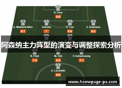 阿森纳主力阵型的演变与调整探索分析