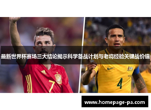 最新世界杯赛场三大结论揭示科学备战计划与老将经验关键战价值