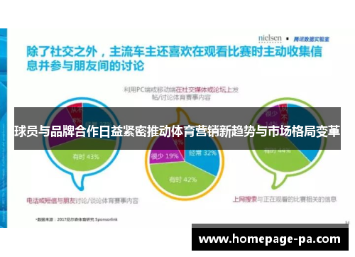 球员与品牌合作日益紧密推动体育营销新趋势与市场格局变革 球员与品牌合作日益紧密推动体育营销新趋势与市场格局变革