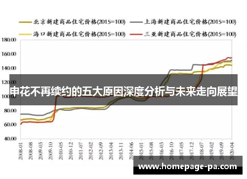 申花不再续约的五大原因深度分析与未来走向展望