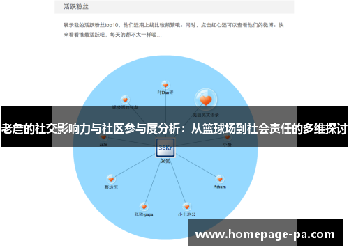 老詹的社交影响力与社区参与度分析：从篮球场到社会责任的多维探讨