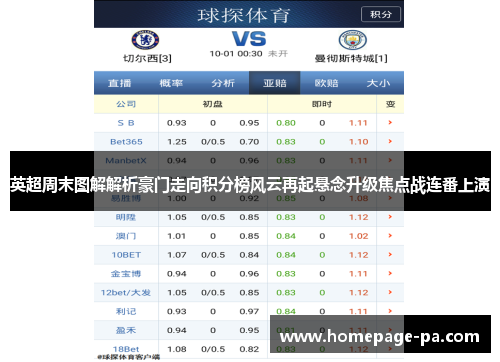 英超周末图解解析豪门走向积分榜风云再起悬念升级焦点战连番上演