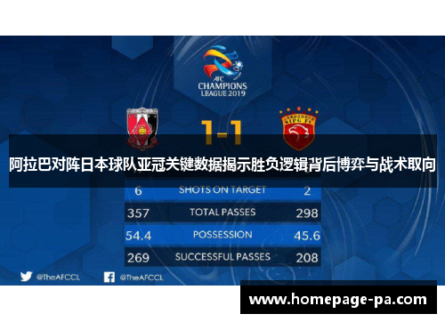 阿拉巴对阵日本球队亚冠关键数据揭示胜负逻辑背后博弈与战术取向
